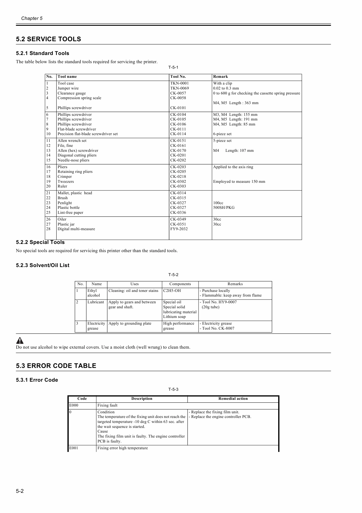 Canon imageCLASS LBP-3360 Service Manual-6